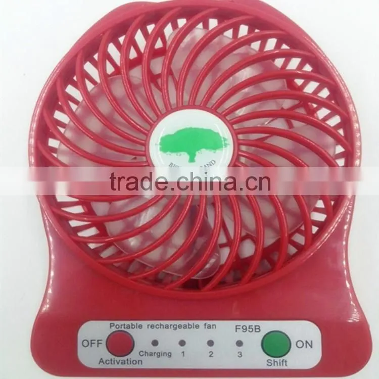 Alibaba Online Shopping Mini Portable Fan original factory patent products Chargeable Mini Fan