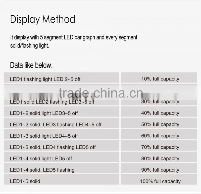 high quality runleader battery indicator for motorcycle snowmobile