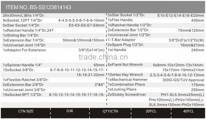 143PCS 1/2"1/4" SOCKETS SET