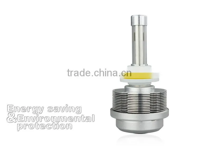 Chinese supplier hot selling LED headlight for H11
