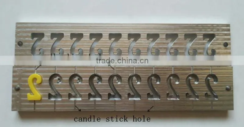 Number Candle Mould