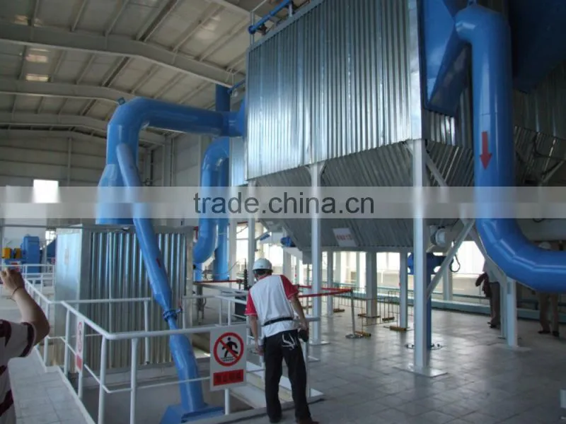 2015 professional Gypsum powder calcining machine