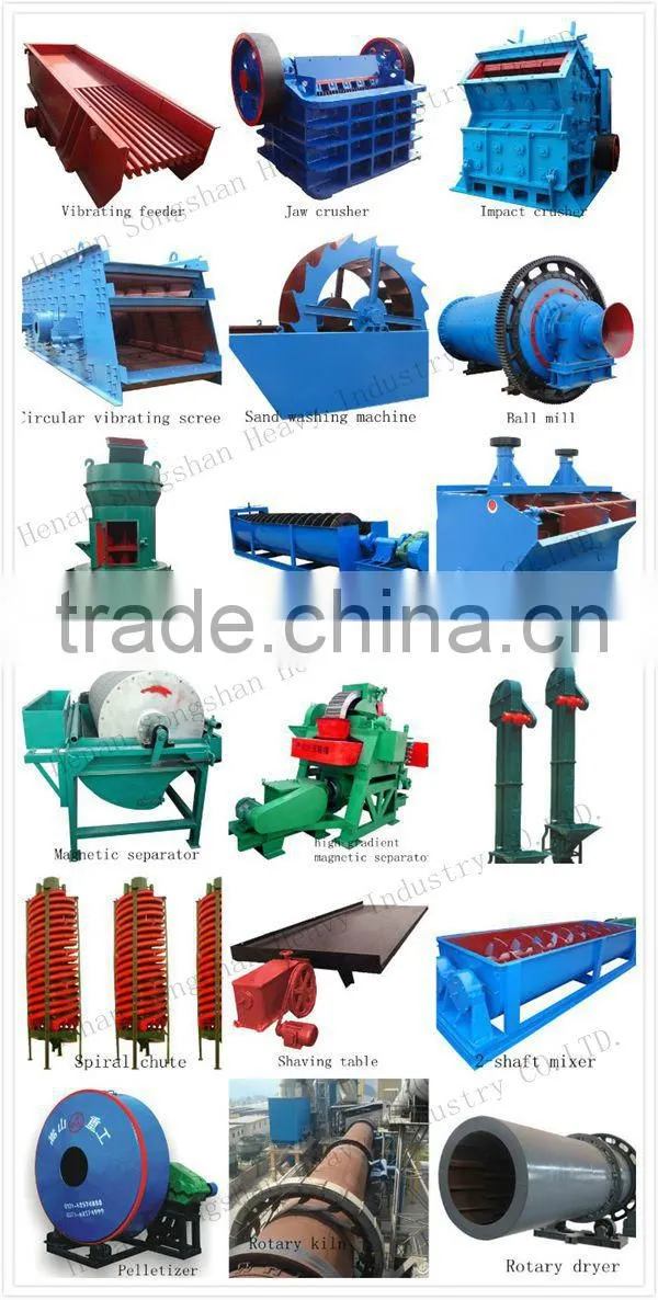 Portaland Cement Making Machinery Rotary Kiln