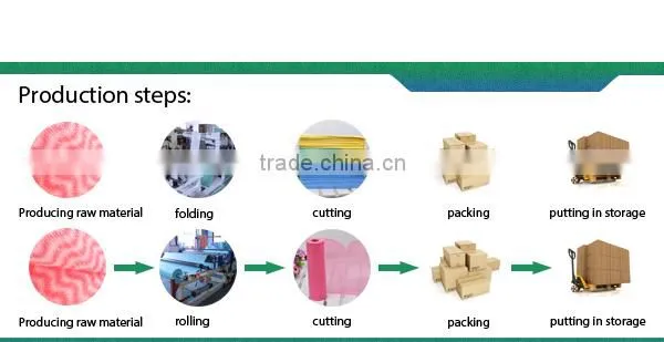 HOT SALE CE ISO9001:2008 Blue Green Red Household Item