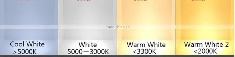 600*600mm LED panel light, 36W high lumen 2835 SMD ceiling panel lamp