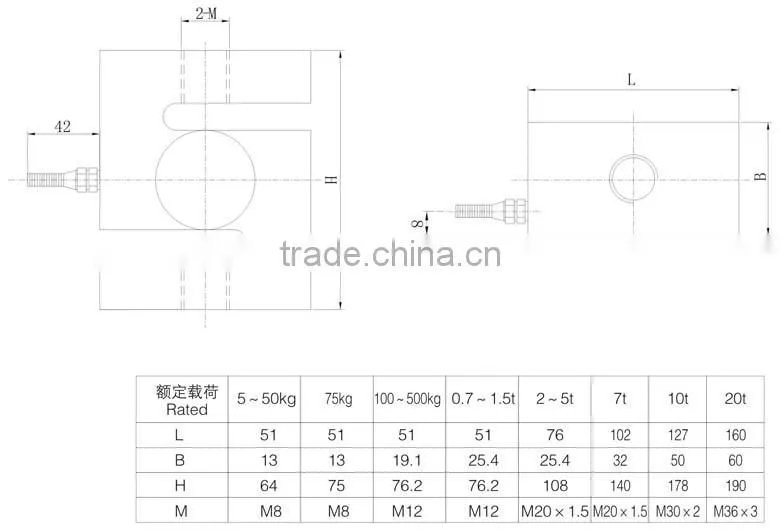 S Type Load Cell For hopper scale load cell(TSA)(5kg~20t)