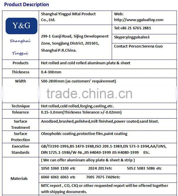 6063 T5/ T6 aluminum alloy sheet / plate in stock