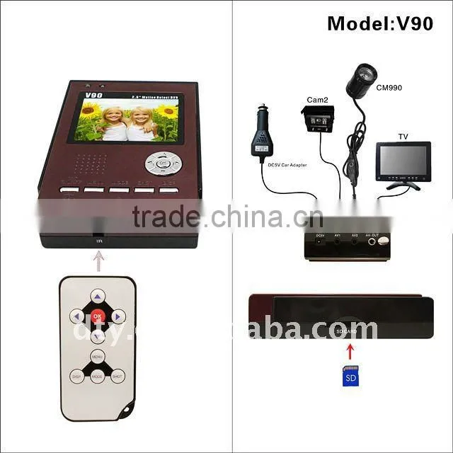 mini SD card digital video recorder surveillance with 2.5 inch screen
