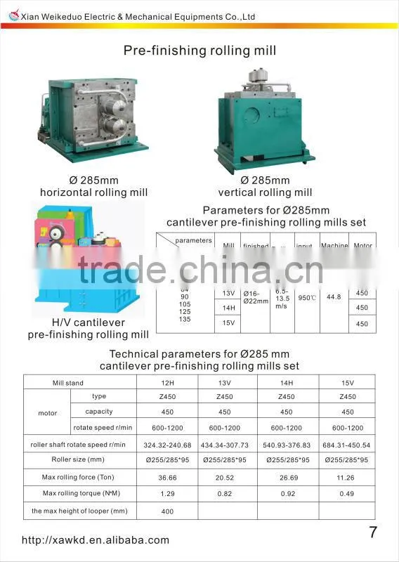 best selling 45 Degree No twist high speed wire rod finishing rolling mill and rolling mill work roll