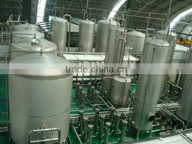 Water clean system / RO water treatment system