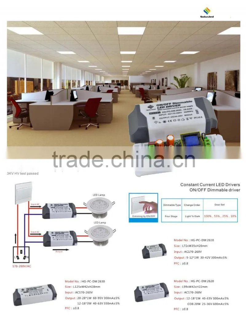 12W 300mA Dimmable driver
