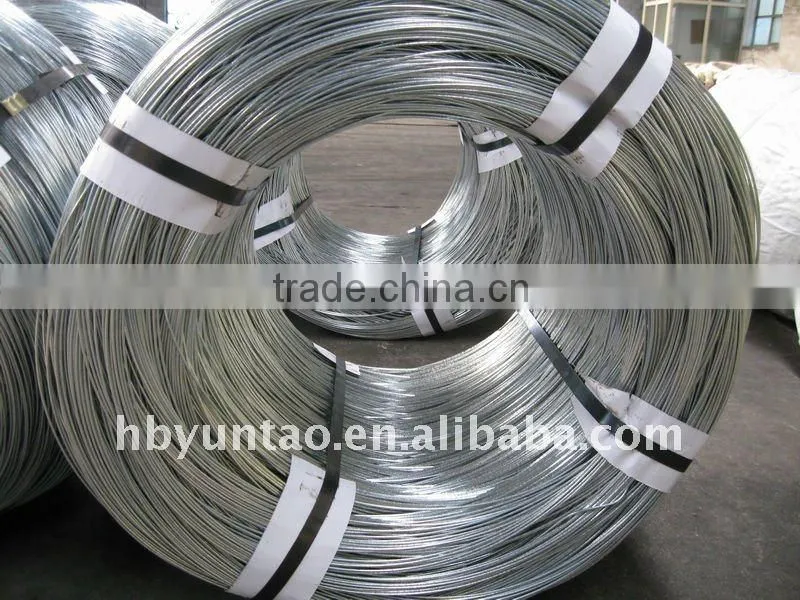Galvanized Iron Binding Wire (Real Manufacturer)