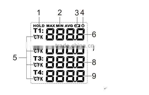 BBQ 4 probe thermometer with beat price TL-TK04