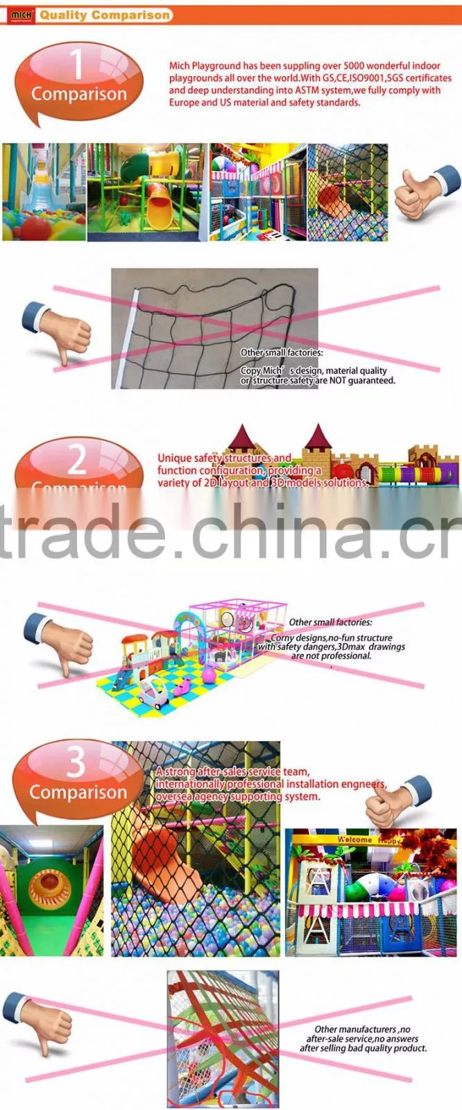 Soft Indoor Plastic Backyard Playground Facilities (3060B)