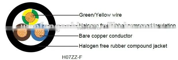 H07ZZ-F LSZH cables