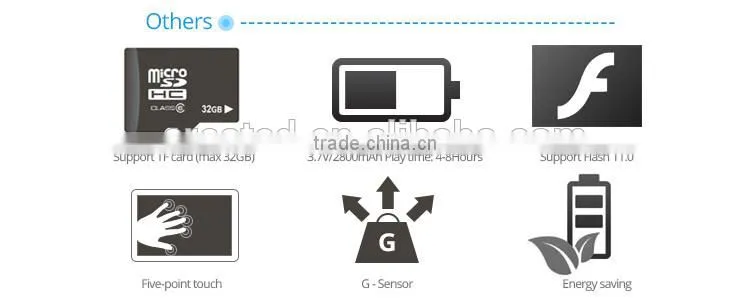 IPS 7inch quad core dual sim card 3g tablet pc software download with GPS bluetooth+phone call function