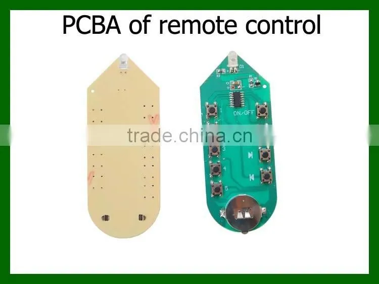 Sound module with remote control for giftbox