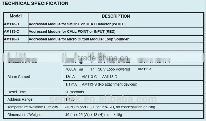 addressable module AM113