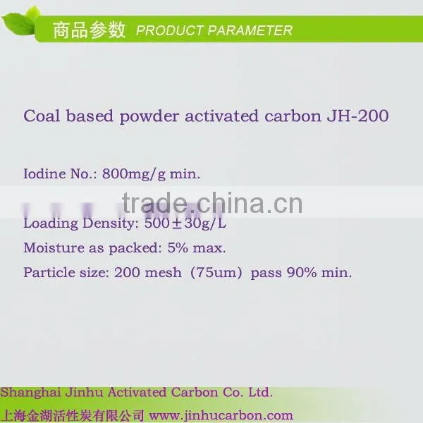 Activated Carbons For Air Treatment