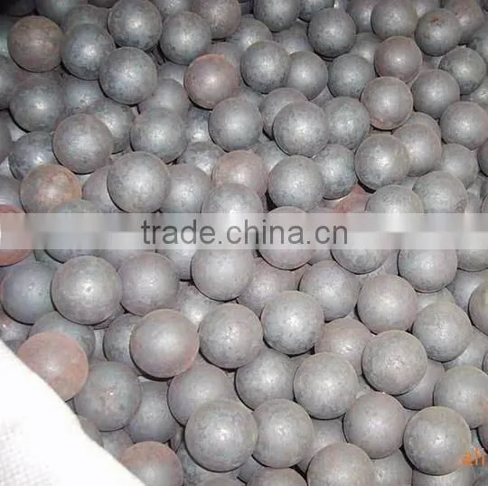 Forged Grinding steel Ball Cast steel Balls