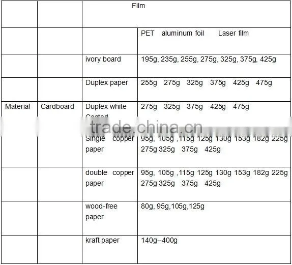 metallic tissue paper,metallic wrapping paper,metallized paper