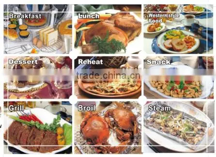 Halogen oven/Convection oven/ Turbo oven