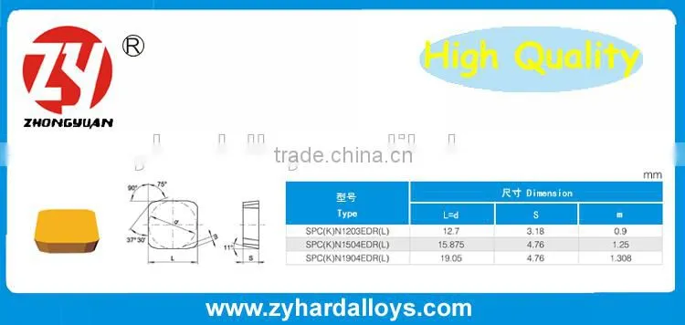 indexable insert carbide Tips