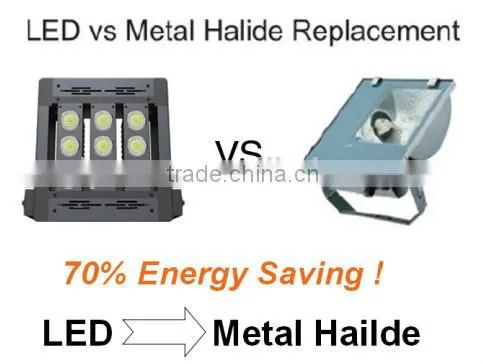 led magnetic work light with CE&FCC&ROHS certification IP67 led guangdong lighting