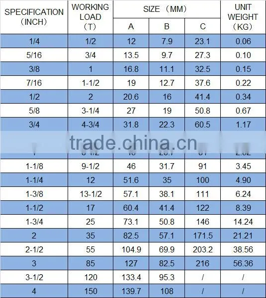 Drop Forged G2150 U.S Type D Shackle, Galvanized D Shackle, 316 D Shackle