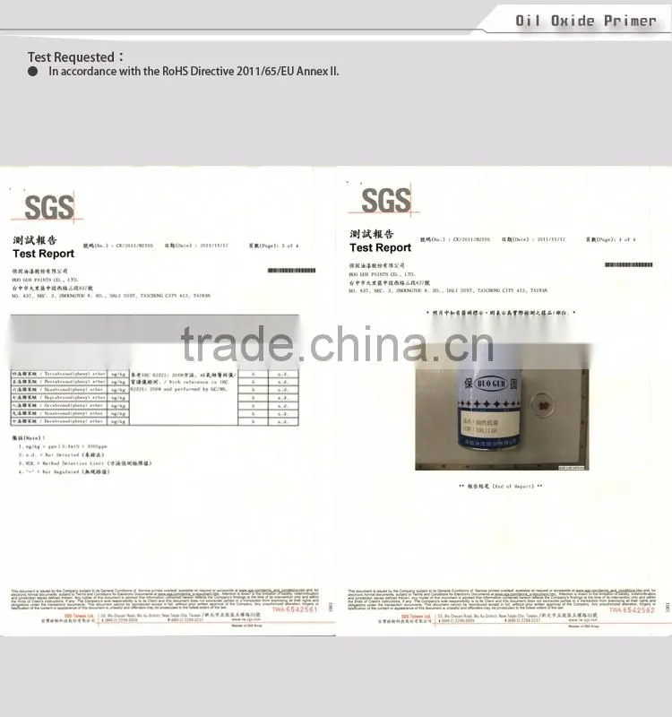 IRON OXIDE RED PIGMENT METALLIC ANTIRUST SPRAY RUST EFFECT PAINT