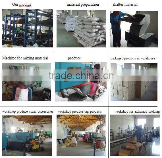 professional plastic injection molding manufacturer make PE,POM,ABS,PMMA,PVC,PC,PP Parts