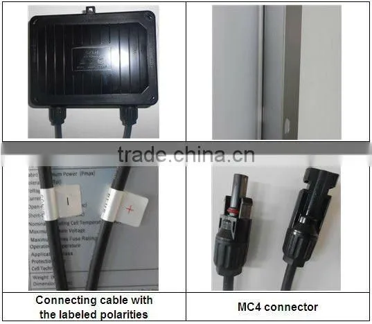 145w solar panel