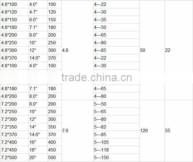 ZX-white cable tie/nylon cable ties straps with wonderful price !!