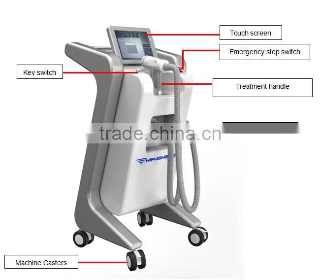 HIFU Body Fat Slimming! Professional Hifushape machine personal body care new hifu