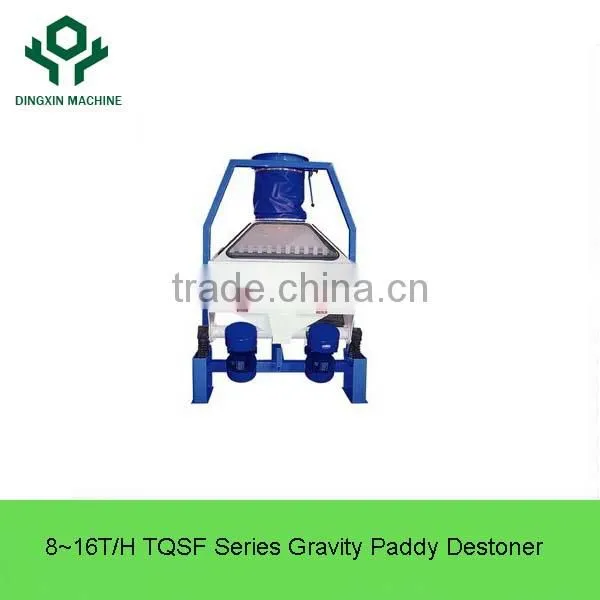TQSF suction type Rice Destoning Machine