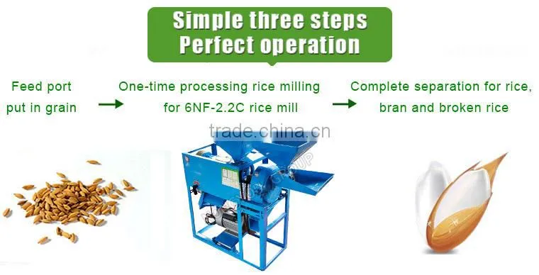 Rice Grinder Machine Price Factory Direct Grain Mill Equipment Machine Grain Flour Milling 6NFZ-2.2C