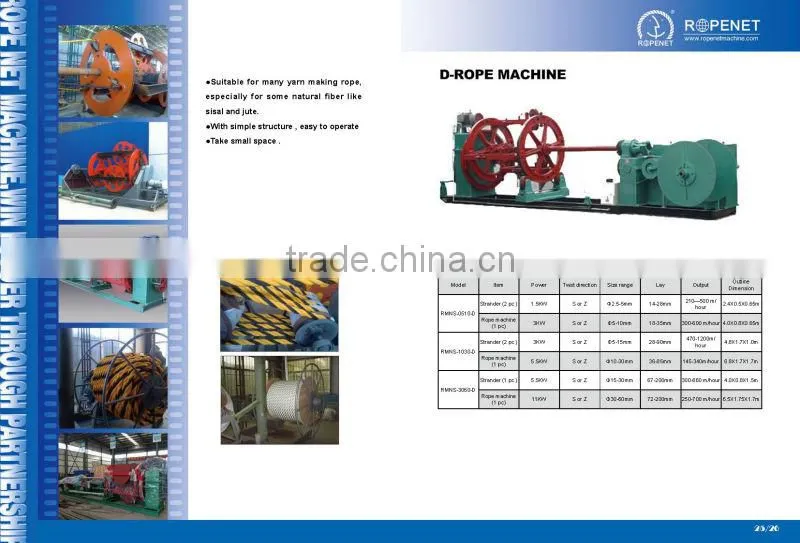 Rope Making Machine M :0086 15163879588 email:alice@ropeking.com