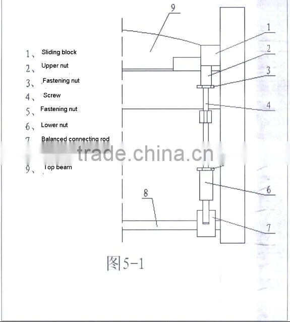 HYDRAULIC FOLDING MACHINE
