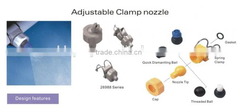 26988 adjustable ball clamp nozzle