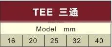 UPVC Tees DIN PN16 /PVC Tees /plastic tee