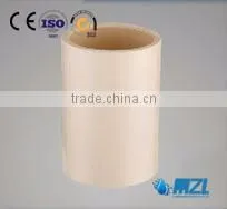 MOST POPULAR ASTM D2846 cpvc ball valves IN America