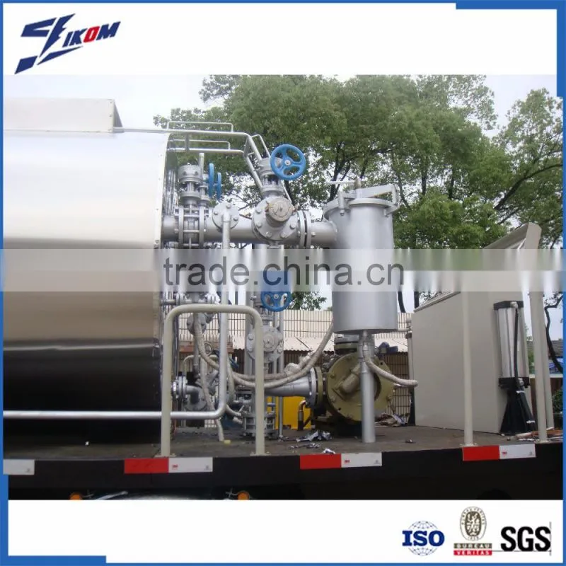 definisi bearcat asphalt distributor for sale in china