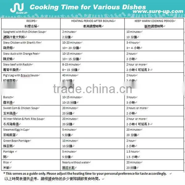 USA standard hot food thermos box for rice(3.5 Liter)