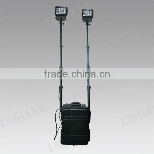 Remote Control RLS-770H waterproof portable work light