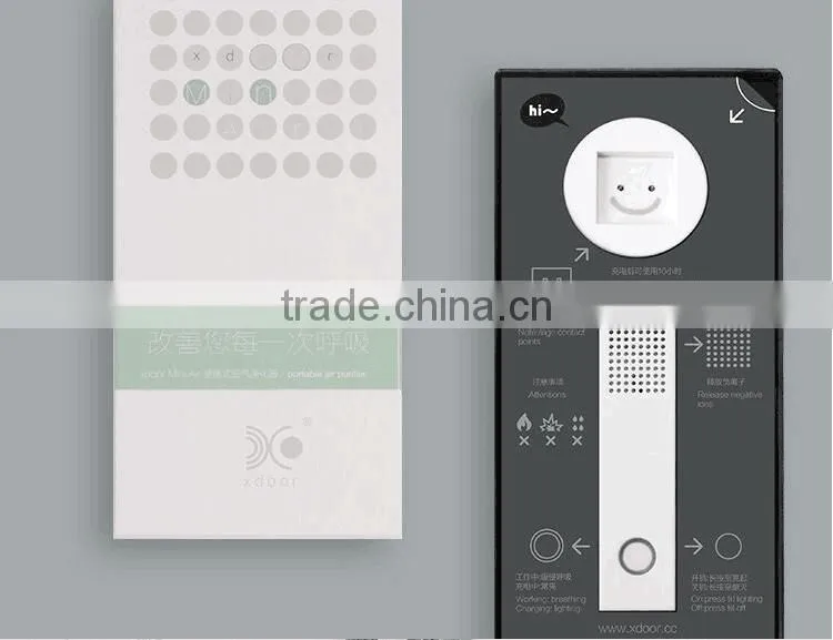 Newest Wearable Air Purification Apparatus Minimum USB Minus-Ion Air Purification Apparatus