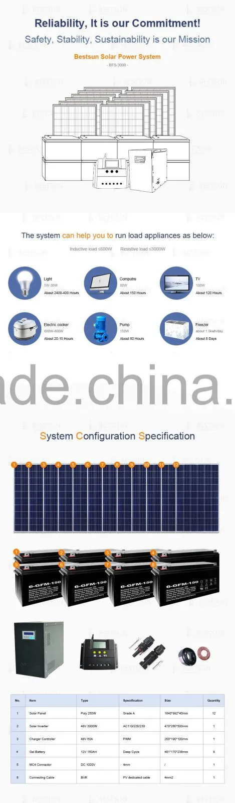 BESTSUN BFS-3000W Solar Panel Kits for Home Grid System 3KW with High Quality