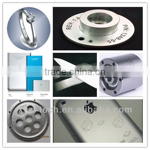 Lowest price portable laser marking machine with CE&BV&ISO