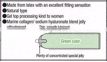Japan sex hot Condom 'GLAMOUROUS BUTTERFLY MOIST 500' 6p Wholesale