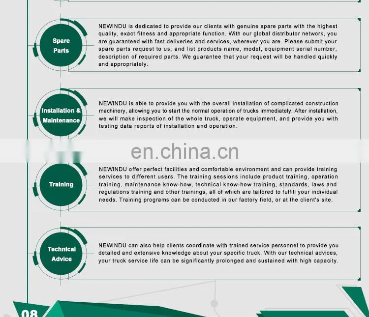 50 tons truck crane STC500 SANY official price list