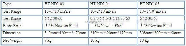 Digital Viscosity Tester